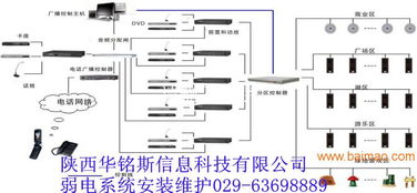 西安酒店弱电系统安装维护与服务指南 一站式解决方案