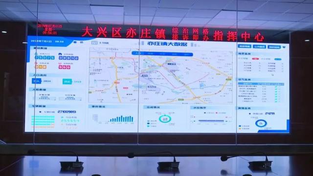 北京新举措让市民服务热线满意率跃升11个百分点 背后是一套数字化安全监控系统
